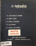 ACCU-COUNT-ACCU-COUNT Model DAC-1000 Instruction and Parts Manual-DAC-1000-02